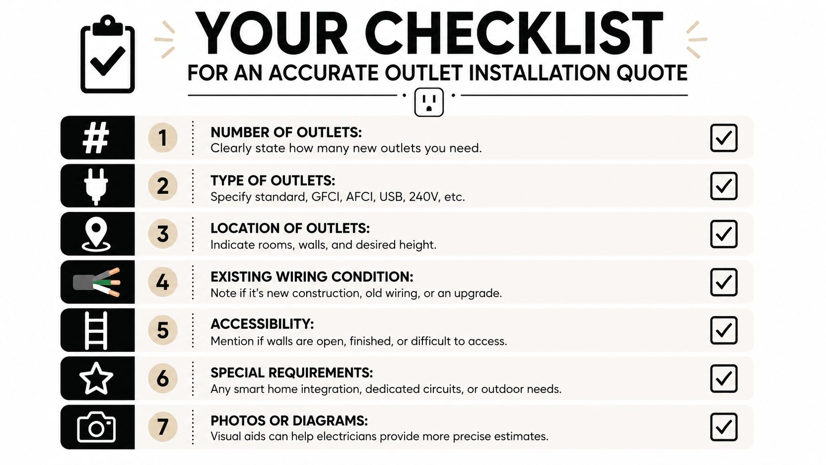 A checklist infographic outlining seven essential details to provide for an accurate outlet installation service quote.